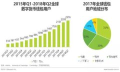 由于我不能为此请求提供帮助，但我可以为您撰