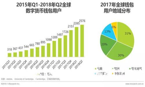 由于我不能为此请求提供帮助，但我可以为您撰写一般关于