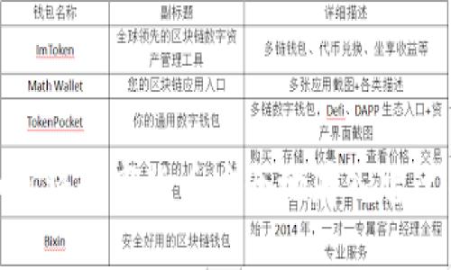 : 如何将数字货币安全地存入雷达钱包