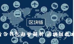 2023年Token.im身份钱包趋势解析：区块链技术与数