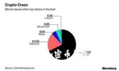 如何选择安全可靠的加密币钱包？全面解析与推
