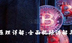 加密钱包原理详解：全面视频讲解与操作指南