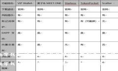 钜富数字钱包：安全便捷的数字货币存储与交易