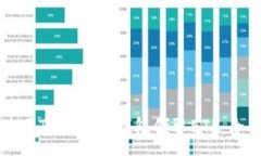 :如何使用Token.im钱包领取ETF：全面指南