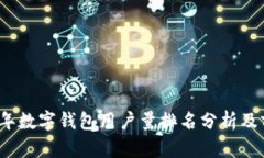 : 2023年数字钱包用户量排名分析及前景展望