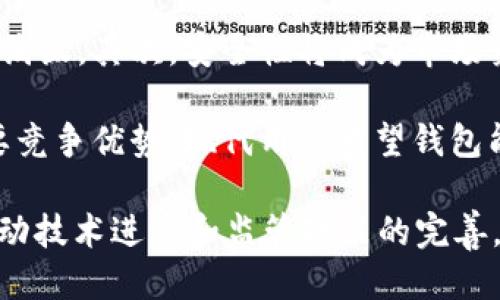 tiaotiToken.im钱包倒闭：用户应该如何应对？/tiaoti
Token.im, 钱包倒闭, 数字货币, 用户反馈, 投资风险/guanjianci

近年来，随着数字货币市场的蓬勃发展，各种数字钱包、交易所应运而生。Token.im作为一款较为知名的数字货币钱包，因其便捷的用户体验和良好的安全性吸引了大量用户。然而，近期传出Token.im钱包倒闭的消息，让众多用户感到不安和困惑。实际上，这一事件引发了关于数字货币钱包的安全性、用户权益及市场风险等方面的广泛讨论。

在了解Token.im钱包倒闭的影响之前，我们有必要明确数字钱包的功能和作用。数字钱包是一种存储、管理用户数字资产的软件工具，它不仅用于存储用户的数字货币，还支持交易、转账等功能。Token.im在这方面表现优异，受到许多用户的信赖和青睐。然而，一旦钱包服务商倒闭，用户资产的安全性将受到严重威胁，这也引发了大家对数字钱包风险的思考。

Token.im钱包倒闭的原因分析
Token.im钱包倒闭的原因可能是多方面的，包括内部管理问题、市场竞争加剧、技术维护不足等。从市场角度来看，随着数字货币的不断发展，许多新兴钱包和交易所屡次涌现，为用户提供了更多的选择。Token.im在这片竞争激烈的市场中，可能因无法满足用户需求而日益失去市场份额。

此外，技术问题也是导致Token.im钱包倒闭的重要因素之一。数字资产钱包需要保持高水平的安全性和稳定性，一旦出现技术漏洞或系统崩溃，用户资产就会面临极大的风险。在这一背景下，Token.im或许未能及时进行更新和维护，最终导致了用户的信任危机，进而影响了其经营状况。

用户能否追回损失？
Token.im钱包倒闭后，用户能否追回损失是最受关注的问题之一。首先，用户应尽快收集和整理相关的交易记录、资产明细以及与Token.im的沟通记录。这将有助于在后续的维权过程中，证明自身的合法权益。

其次，用户可以尝试通过法律途径维护自己的权益。如果Token.im在运营过程中存在违规或欺诈行为，用户可以向相关监管机构举报，或寻求法律援助。此外，部分地区可能有保障数字资产的专项基金，用户若符合相关条件，也可以申请赔偿。

如何选择安全可靠的钱包？
经历Token.im倒闭事件后，用户在选择数字钱包时更加谨慎。确保钱包的安全性与可靠性是投资数字资产的基本前提。首先，用户应选择那些有较长历史、用户评价较高的钱包。同时，可以查看钱包的安全审计记录，了解其是否进行了专业的安全性测试。

此外，选择具有冷存储功能的钱包也是个不错的选择。冷钱包将私钥离线存储，减少了被黑客攻击的可能性，从而大幅增强安全性。同时，用户应定期更新密码并开启双重认证，以进一步保护个人资产。

Token.im倒闭对市场的影响
Token.im钱包的倒闭不仅影响了其用户，也对整个数字货币市场产生了一定的影响。首先，用户对数字钱包的信任度下降，可能导致部分用户撤回资金，减少对其他钱包的投资。此外，这一事件还可能引发监管机构对数字货币市场的进一步审查，推动相关法律法规的完善，从而提升市场整体的安全性。对于其他钱包供应商而言，这也是一个警示，促使他们更加重视用户反馈和产品的安全性。

总结来看，Token.im钱包的倒闭反映了数字资产市场中存在的风险和挑战。用户在选择数字钱包时，一定要保持警惕，充分了解钱包的功能与安全性，避免因盲目跟风而造成损失。同时，在出现类似事件时，及时收集证据并采取法律行动，保护自己的权益不受损害。

可能相关的问题

Token.im钱包倒闭后我的资金是否完全丢失？
对于用户来说，Token.im钱包的倒闭意味着他们的资产安全受到了极大威胁。许多人可能会担心自己的资金是否完全丢失。实际上，这取决于Token.im倒闭的具体情况及用户采取的措施。如果Token.im在倒闭前没有采取任何措施，用户的资产将风险极高，丢失的可能性很大。

不过，如果Token.im还在运营过程中，用户能在服务停止前及时将资产转移到其他钱包，或者提取出部分资金，可能可以挽回部分损失。此外，用户还可通过法律途径、向监管机构投诉等方式，争取合法权益。重要的是，用户在进行数字资产投资时，必须提前制定风险预案，以处理可能发生的突发事件。

如何评估数字钱包的安全性？
评估数字钱包的安全性可以从多个方面入手。首先，可以查看钱包的口碑和使用评价，尽量选择历史久远、用户评价良好的钱包。其次，研究钱包的技术架构，查看其是否有进行安全审计、漏洞测试等。此外，钱包所采用的加密算法也很重要，如果钱包能够提供强大的加密保护，使用者更能安心。

另外，钱包是否支持冷存储、双重认证等功能也是评估其安全性的重要指标。冷存储相较于热钱包更加安全，因为私钥不与网络连接。双重认证则能有效防止账户被盗。因此，用户在选择数字钱包时，需务必确保这些安全性措施的落实。

Token.im倒闭后，其他钱包会受到影响吗？
Token.im的倒闭可能会影响整个数字货币市场，特别是其他钱包的用户信任度和选择偏好。如果用户在Token.im上遭遇了损失，那么他们在选择其他钱包时会更加谨慎，甚至可能选择撤回资金。此外，市场上的整体信心也有可能受到影响，导致用户的投资变得更加保守。

这是一个非常复杂的影响过程。虽然Token.im的倒闭可能对市场产生一定负面影响，但也有可能促使其他钱包提供更高水平的安全性和用户保护措施，使得市场在长远中走向更健康的发展。

未来数字钱包市场的趋势是什么？
未来数字钱包市场的趋势可能会沿着几个方向发展。首先，随着监管力度加大，合规性将成为钱包服务提供商的重要考量指标。合规钱包将赢得用户更高的信任，反之则可能被市场淘汰。其次，安全性将成为市场竞争的重要焦点，以满足用户对于资产安全日益增长的需求。

另一方面，随着技术的不断进步，钱包将越来越多地采用新兴技术，例如区块链技术和多重签名技术，以增强资产的安全性。此外，用户体验和功能丰富度也将成为下一代钱包的重要竞争优势。现代用户希望钱包能够为他们提供更全面的服务，例如智能合约、资产管理及税务服务等。

综上所述，Token.im钱包的倒闭不仅是个别案例，也反映了当前数字货币市场所面临的问题和挑战。用户在选择钱包时需保持谨慎，并注重资产的安全。同时，市场也应借此契机，推动技术进步和监管政策的完善，最终构建一个更加安全和可信的数字资产环境。