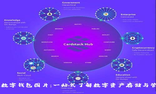 CK数字钱包图片：一站式了解数字资产存储与管理