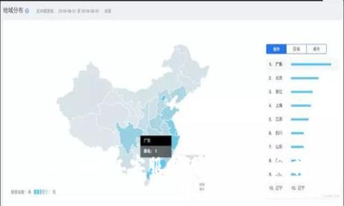 token.im人工客服电话查询及服务指南