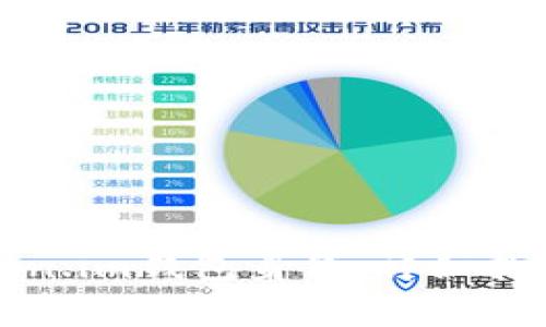 如何恢复token.im钱包身份：详细指南与注意事项