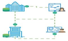 : Token.im钱包安全吗？深度解析其保护机制