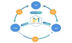 数字人民币钱包硬件的全解析与使用指南