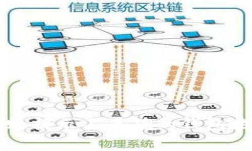 token.im转账提示不正确的钱包地址解决方案