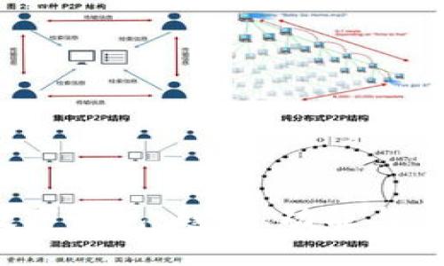 2021年数字钱包：趋势、功能与安全性分析