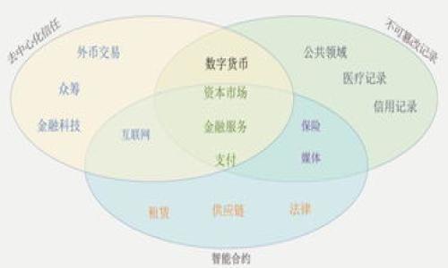 

如何在token.im钱包中创建小币种钱包