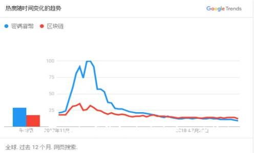 : Token.im数字钱包使用体验及优势分析