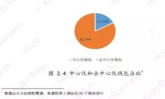 token.im蓝色版：探索与应用