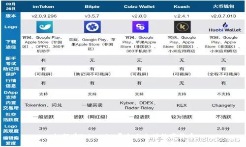 如何在Token.im平台上充值数字货币