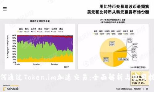 如何通过Token.im加速交易：全面解析与实用技巧