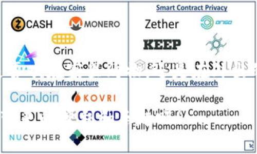 baioti轻松绑定数字钱包到天猫，畅享购物乐趣！/baioti
数字钱包,天猫,绑定步骤,线上购物,支付方式/guanjianci

引言
随着移动支付的普及，越来越多的人选择使用数字钱包进行线上购物。如果你是天猫的忠实用户，想要把自己的数字钱包和天猫进行绑定，那么你来对地方了！在这里，我将为你详细讲解如何轻松完成这个操作，让你的购物体验更加便捷和愉快。

什么是数字钱包？
首先，我们需要了解什么是数字钱包。简单来说，数字钱包是一种存储电子货币的工具，用户可以通过它进行在线支付、购物和收款。像支付宝、微信支付等都是流行的数字钱包，它们为我们的生活带来了极大的便利。

为什么选择在天猫绑定数字钱包？
在天猫绑定数字钱包有很多好处。首先，无需每次都输入信用卡信息，省去了反复操作的麻烦。其次，绑定后你能享受到更多的购物福利，比如优惠券、积分返利等，这些都是普通用户无法享受的。此外，使用数字钱包还可以提高支付的安全性，避免频繁输入银行卡信息带来的风险。

准备工作
在开始之前，你需要确保自己拥有一个有效的数字钱包账户，并且这个账户已经绑定了有效的银行卡。而在天猫上，你需要确保自己的账户已经注册并且能够正常登录。如果你不确定自己是否完成了这些步骤，可以登录天猫官方网站进行检查。

具体绑定步骤
接下来，让我们进入实际操作部分。以下是将数字钱包绑定至天猫的具体步骤：

h4步骤一：登录天猫账户/h4
首先，打开天猫的官网或手机APP，输入你的账号和密码进行登录。确保你使用的是最新版本的APP，这样可以避免因版本问题导致的操作失误。

h4步骤二：进入账户设置/h4
登录成功后，在页面的右上角找到“我的淘宝”或“我的天猫”的选项，点击进入。在个人页面中，你将看到“账户设置”的选项。这是你进行相关设置的地方。

h4步骤三：选择“支付设置”/h4
在账户设置中，找到“支付方式”或“支付设置”选项，点击进入。在这里，你会看到当前已经绑定的支付方式，通常会显示银行卡和已绑定的数字钱包。

h4步骤四：添加数字钱包/h4
如果你没有看到数字钱包的选项，那么可以选择“添加支付方式”。接着，从弹出的支付方式列表中选择你的数字钱包，比如支付宝或微信支付。然后系统会提示你进行授权。

h4步骤五：授权及确认/h4
为了确保账户安全，系统会要求你进行身份验证。这可能涉及到输入短信验证码、指纹识别或人脸识别等。完成身份验证后，系统会提示你确认绑定，点击“确认”即可。

h4步骤六：完成绑定/h4
绑定成功后，你会在“支付方式”中看到刚刚添加的数字钱包。你可以进行一些设置，比如将其设为默认支付方式，方便你以后快速结算。

常见问题
无论是什么新技术，操作总会伴随着一些问题。接下来，我们来看看一些可能会遇到的常见问题及其解决方案。

h41. 为什么无法绑定数字钱包？/h4
这可能是由于多种原因造成的，比如账户信息不完整，或者数字钱包的账户状态有问题。你可以检查一下你的数字钱包账户，确保它是正常状态。此外，尝试更新天猫APP到最新版本，确保操作界面没有bug。

h42. 绑定后能否随时更换支付方式？/h4
当然可以！你可以随时在账户设置中更改你的支付方式，选择其他银行卡或数字钱包。只需简单几步操作就能完成。

h43. 绑定多个数字钱包是否可行？/h4
是的，天猫支持绑定多个支付方式，但在结算时你只能选择一种作为默认支付方式。当然，你也可以在每次支付时灵活选择。

总结
通过以上步骤，你一定能够成功将数字钱包绑定到你的天猫账户。这样一来，你的购物体验将变得更为流畅和高效。无论你是喜欢在家里购物，还是在外出的时候抢购心仪的商品，数字钱包的便利都将让你感受到线上购物的乐趣。

希望这个指南能够帮助你顺利完成操作。如果还有什么不明白的地方，欢迎在评论区提问！让我们一起享受这个数字化时代带来的便利和乐趣吧！