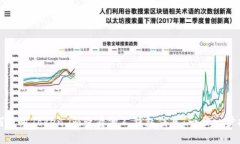 如何使用Token.im查看他人钱包信息：一步一步指南