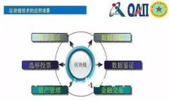 如何处理Token.im钱包被报毒的问题？