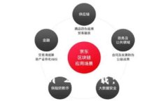 轻松获取Token.im 2.0下载：国人在线版本指南