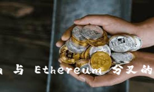 深入探讨: Token.im 与 Ethereum 分叉的深度关联与未来展望