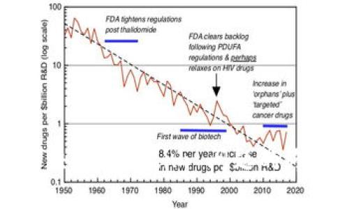 轻松解决 Token.im 问题的终极指南