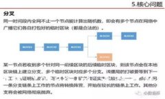 如何有效处理 token.im 等待打包的退回问题