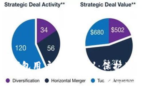 全面解读数字钱包用户服务协议：保护用户权益与安全