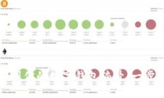 轻松找到你的数字钱包编号：一步步指南