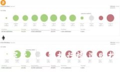 2019年数字货币钱包排行榜：选购指南与推荐