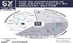 如何安全使用token.im进行比特币交易？