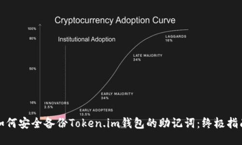 如何安全备份Token.im钱包的助记词：终极指南