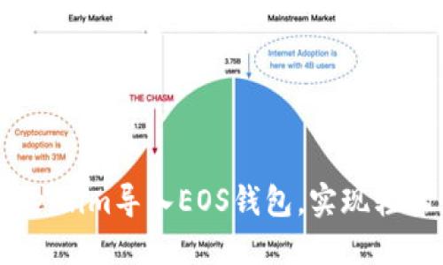 教你如何将token.im导入EOS钱包，实现轻松管理数字资产