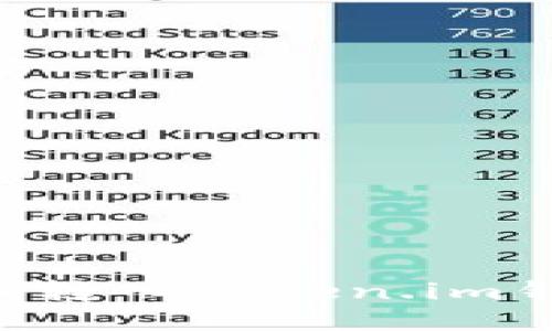 轻松将瑞波币转入Token.im钱包：详细指南