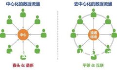 玩转Token.im：完整教程，让你轻松上手区块链聊天