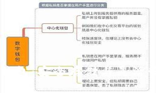 轻松掌握FB加密钱包：安全存储与灵活管理你的数字资产