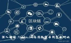 深入解析：Token.im与传统货币钱包的对比