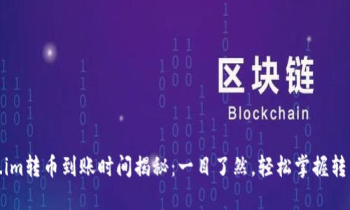Token.im转币到账时间揭秘：一目了然，轻松掌握转币流程