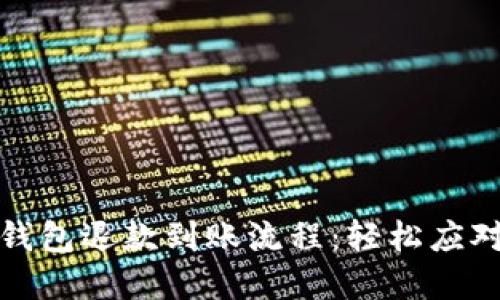 揭秘数字钱包退款到账流程：轻松应对各种情况