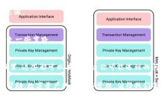 baioti解决IM钱包无法添加币种的问题，轻松管理你