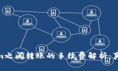 Token.im之间转账的手续费解析：真相揭晓！