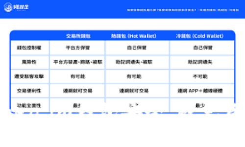 如何保护你的Token.im钱包安全，避免资金被转走的风险