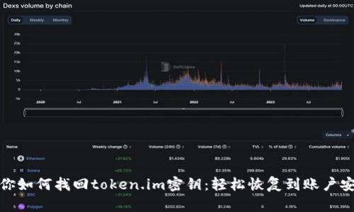 教你如何找回token.im密钥：轻松恢复到账户安全