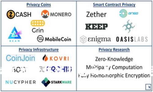 如何轻松掌握区块链钱包交易——一步步指南