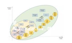   便捷下载Token.im官网客户端，保障您的数字资产