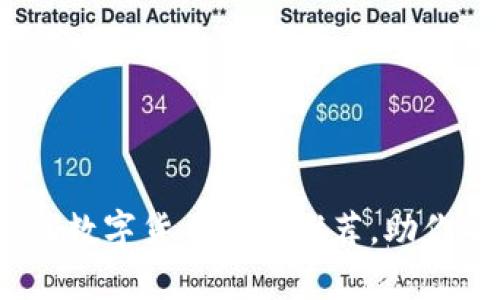 揭秘2023：最佳数字货币钱包推荐，助你安全存储资产！