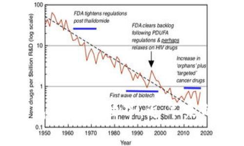 揭露非法数字钱包的黑暗世界：近年来的案例探讨与启示
