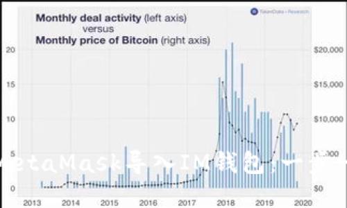 如何轻松将MetaMask导入IM钱包：一步一步教你完成